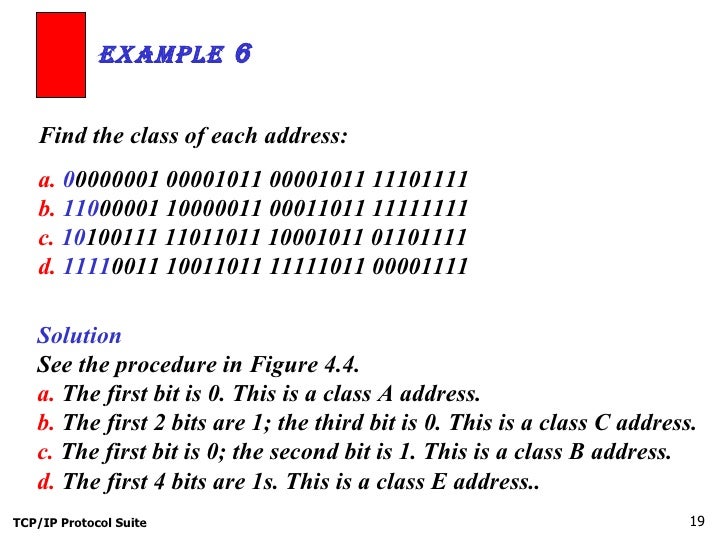 find the class of the following ip addresses
